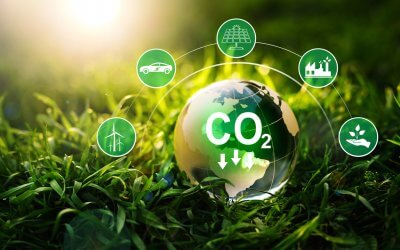 CO2 Mangel – Plötzlich fehlt das Treibhausgas